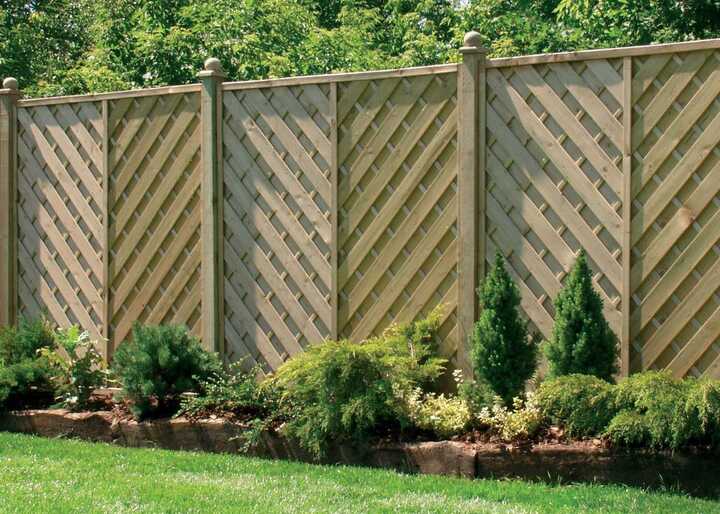 How to Construct a Panel Fence | A Practical Guide to Choosing Panels, Posts and Protection