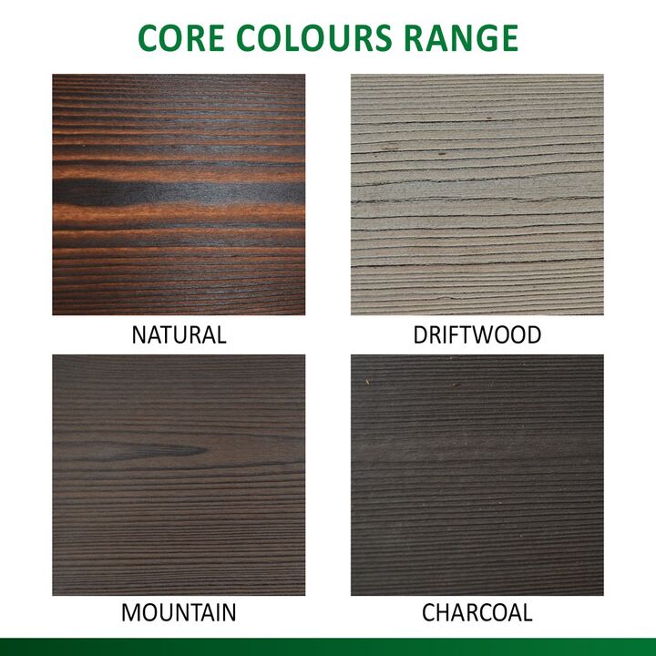 IRO Core Range