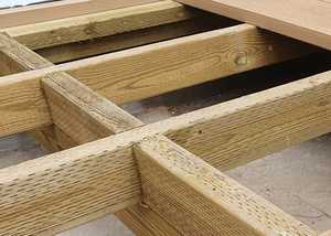 Fitting Your Decking