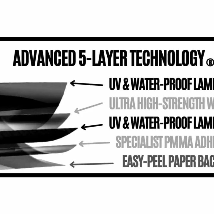 Walther-Strong-DeckTape-Advanced-5-Layer-Technology-.webp
