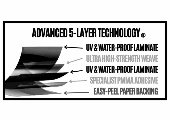 Walther-Strong-DeckTape-Advanced-5-Layer-Technology-.webp