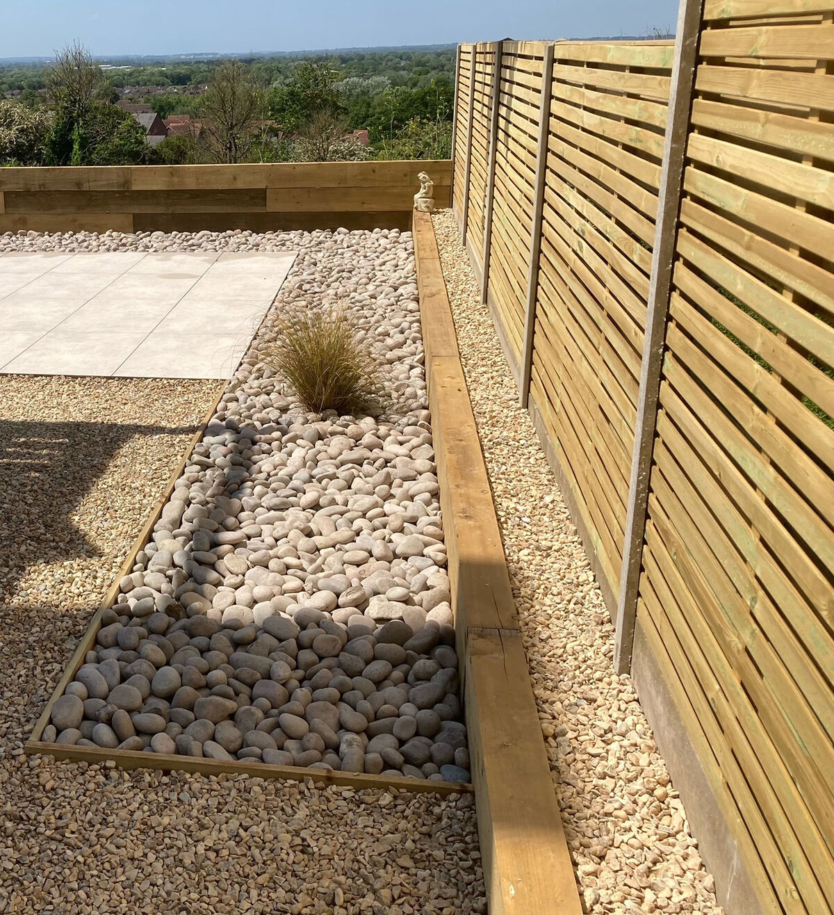 Warwickshire Panel 2.jpg