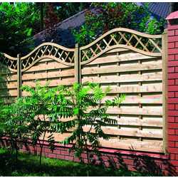 Somerset Omega Fence Panel